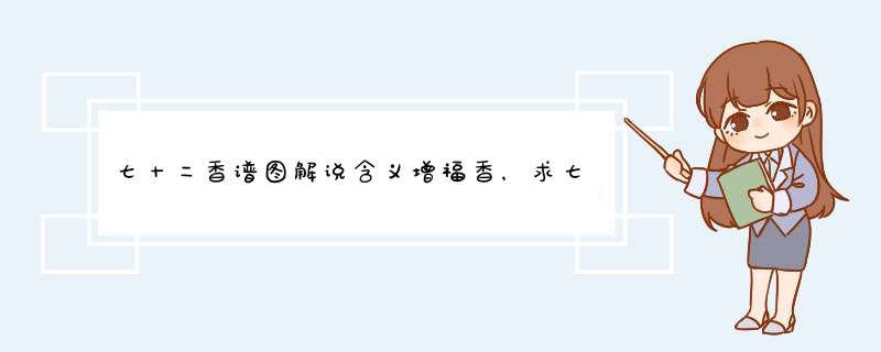 七十二香谱图解说含义增福香，求七十二香谱上龙形香的解释。,第1张