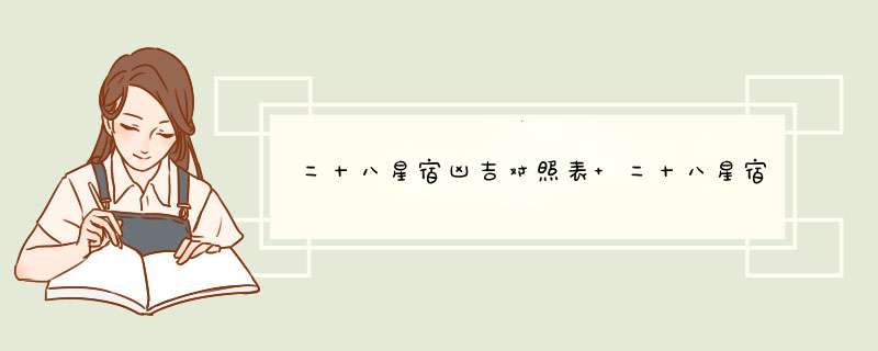 二十八星宿凶吉对照表 二十八星宿吉凶表？,第1张