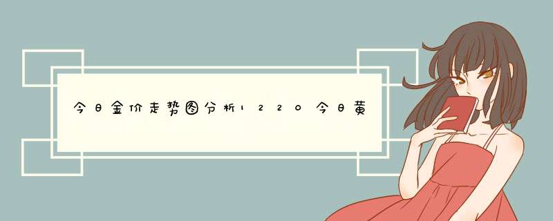 今日金价走势图分析1220今日黄金价格多少钱一克,第1张