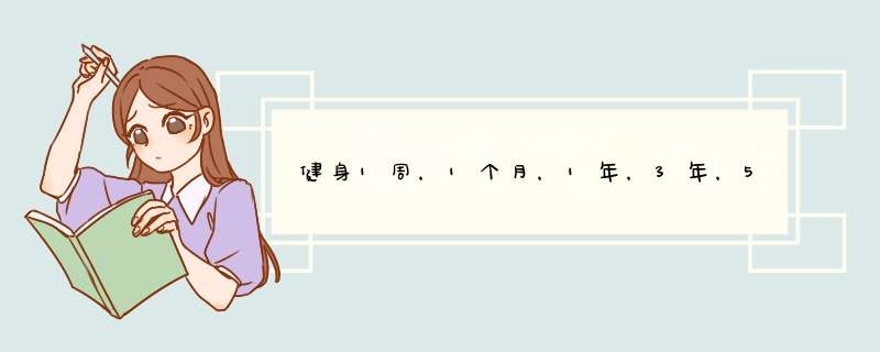 健身1周，1个月，1年，3年，5年，10年，有何不同,第1张