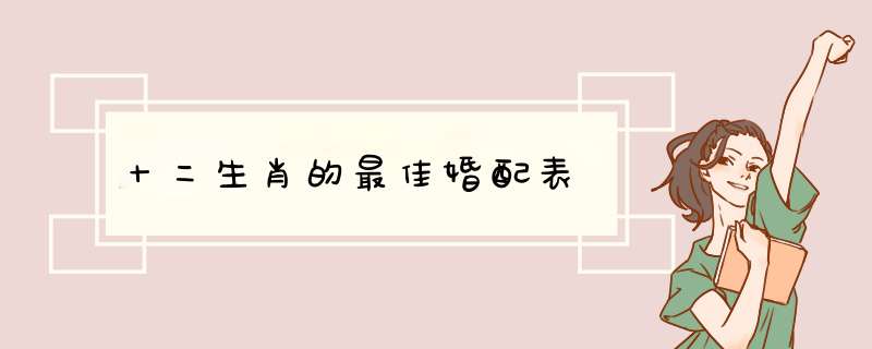 十二生肖的最佳婚配表,第1张