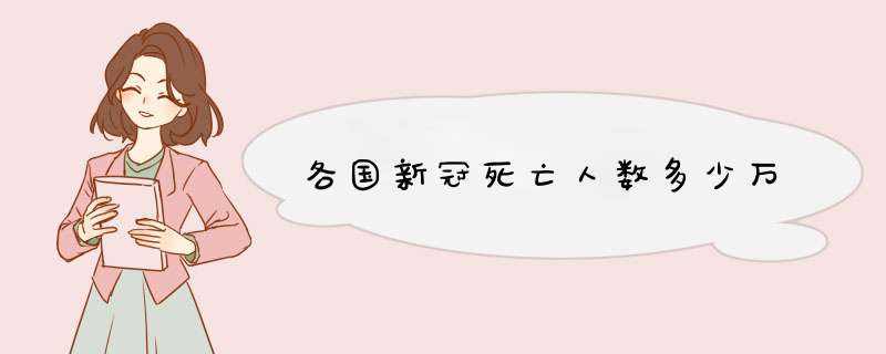 各国新冠死亡人数多少万,第1张