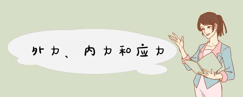 外力、内力和应力,第1张