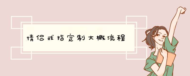 情侣戒指定制大概流程,第1张