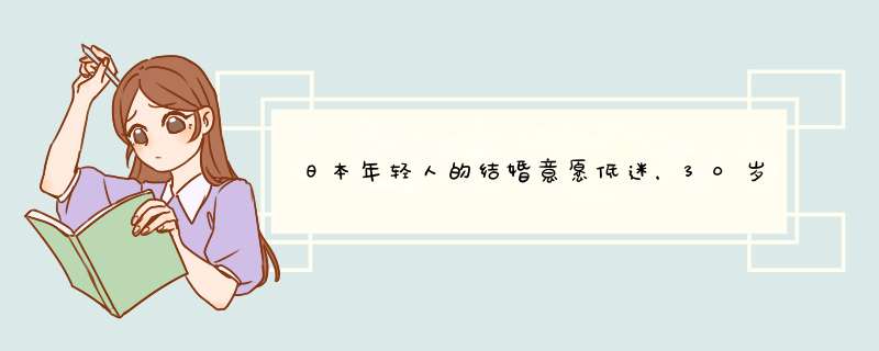 日本年轻人的结婚意愿低迷，30岁人群未婚率达55%，你怎么看？,第1张