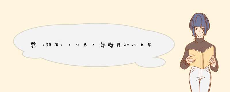 男（阴历）1987年腊月初八上午9点半出生，女（阴历）1990年二月初三下午5点半出生。求2012年结婚吉日！,第1张