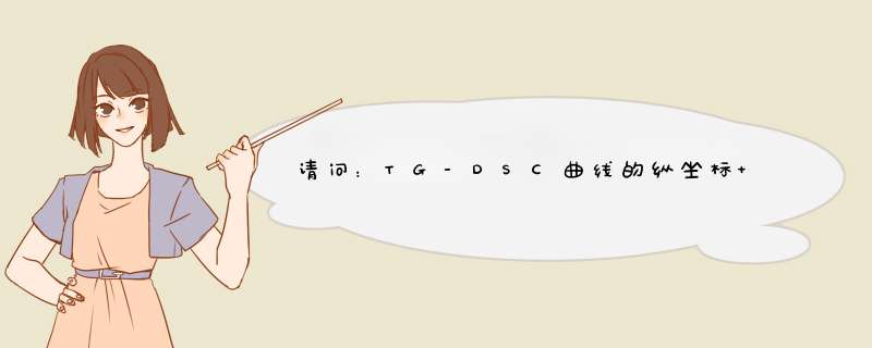 请问：TG-DSC曲线的纵坐标 DSC(μV·mg-1）是什么意思？其中的“V”表示什么？,第1张