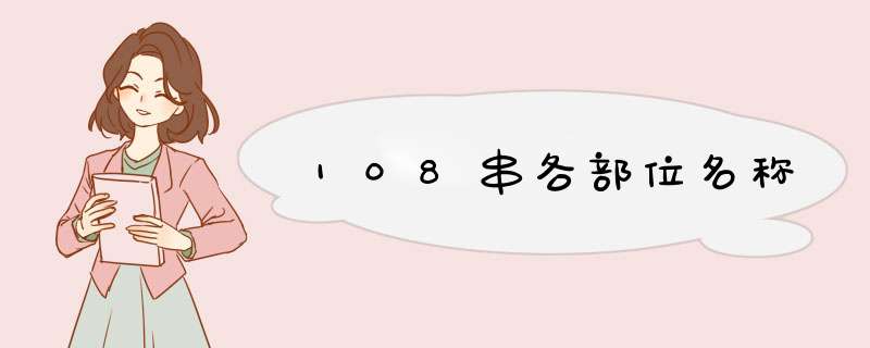 108串各部位名称,第1张