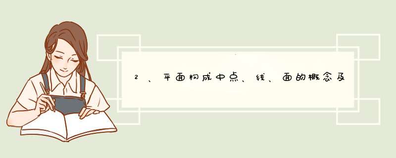 2、平面构成中点、线、面的概念及情感表现特征。,第1张