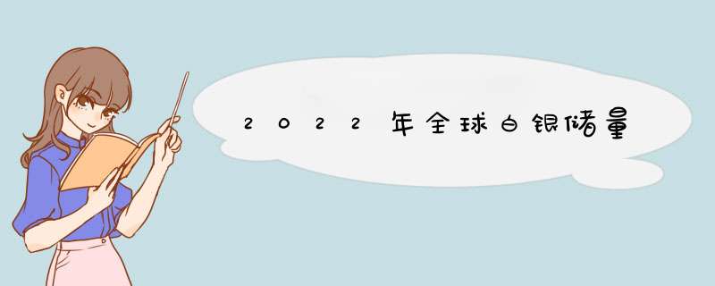 2022年全球白银储量,第1张